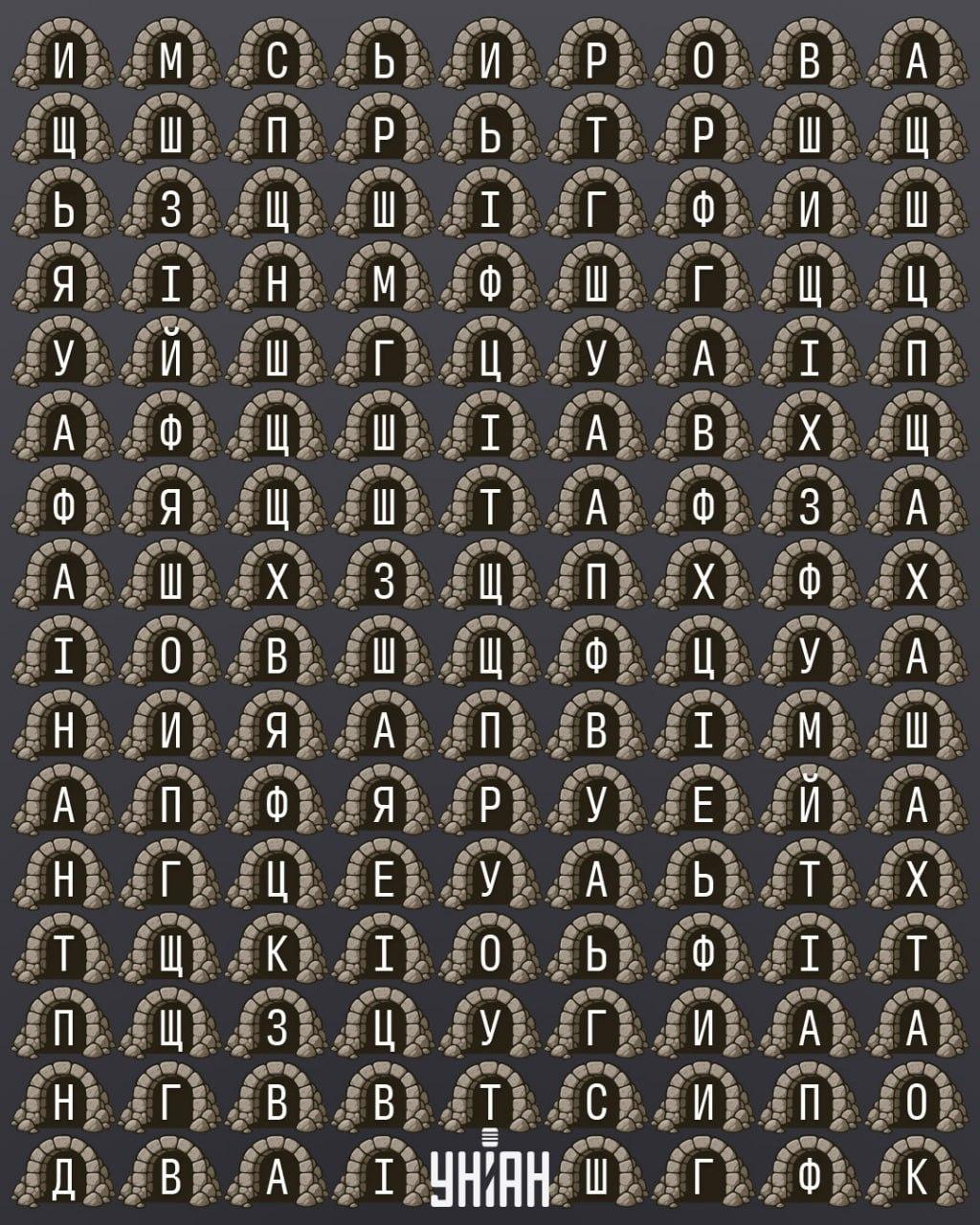 Du har et skarpt syn hvis du finner ordet 